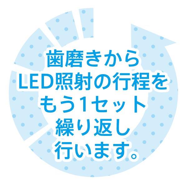 Beauty & Health LIZ ホワイトニング